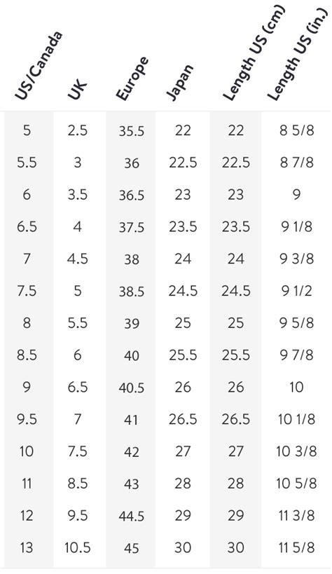 Fendi women's shoes size chart